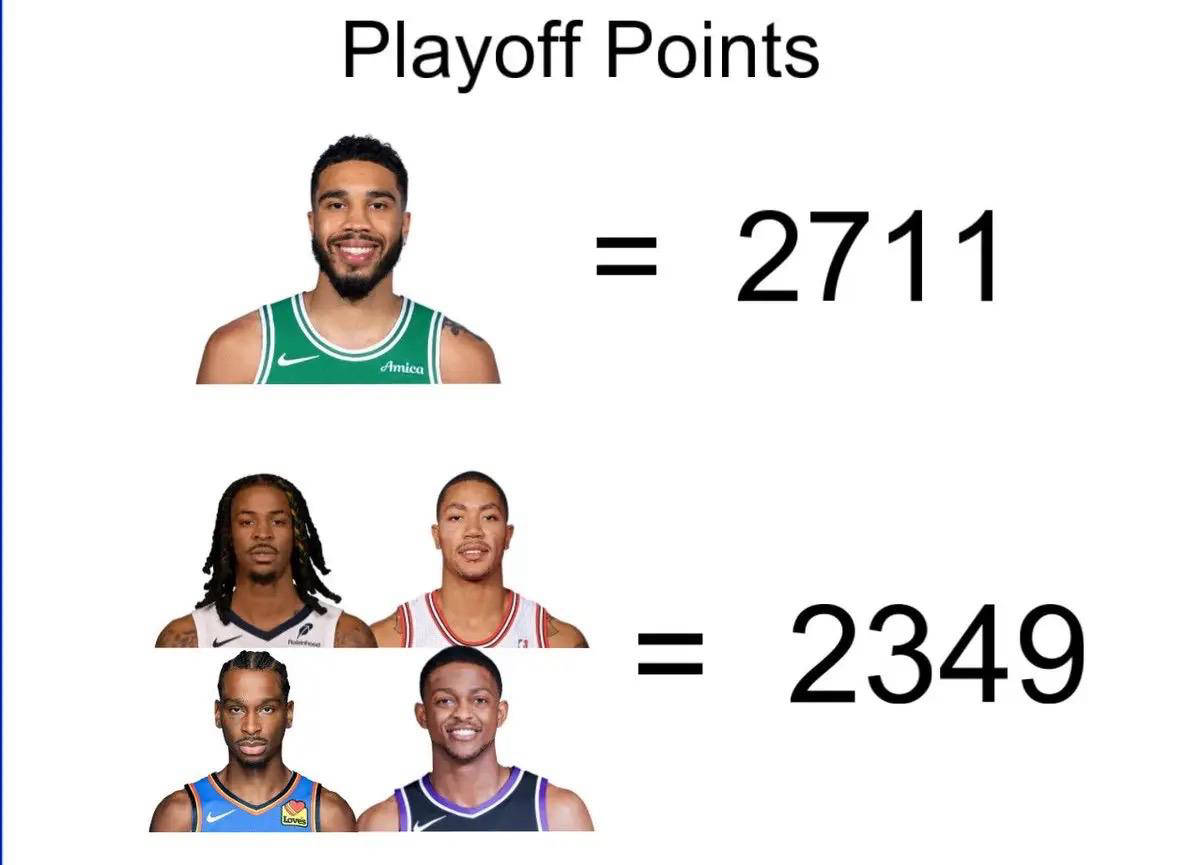 火箭狂砍连续三场30+分，塔图姆迎来新赛季高光！